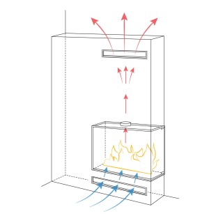 Bioethanol fireplace corner FULL glass 60cm left